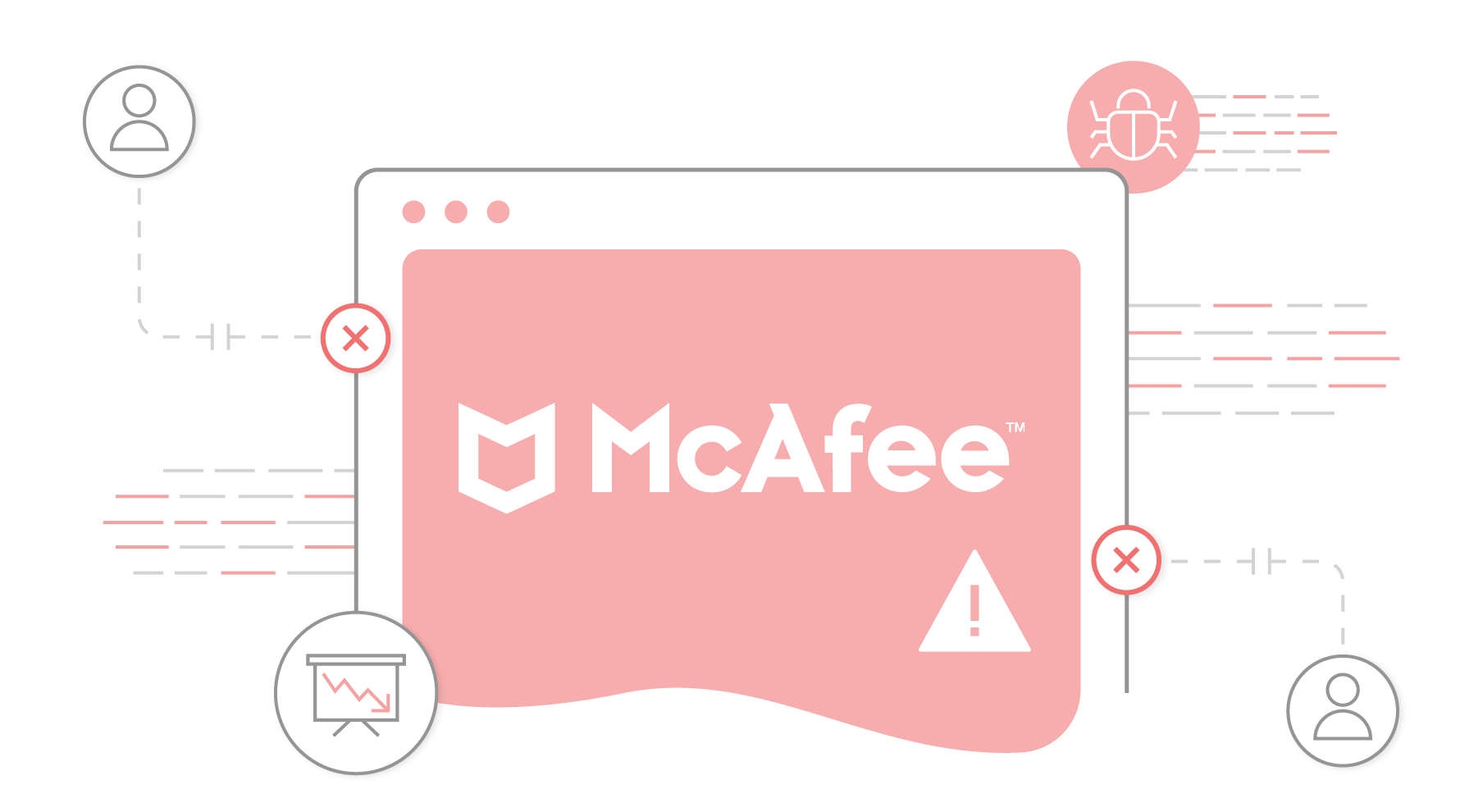 How to Remove McAfee SiteAdvisor Blocklist