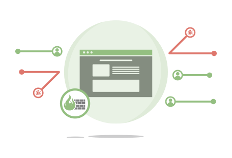 Access denied sucuri website firewall что делать