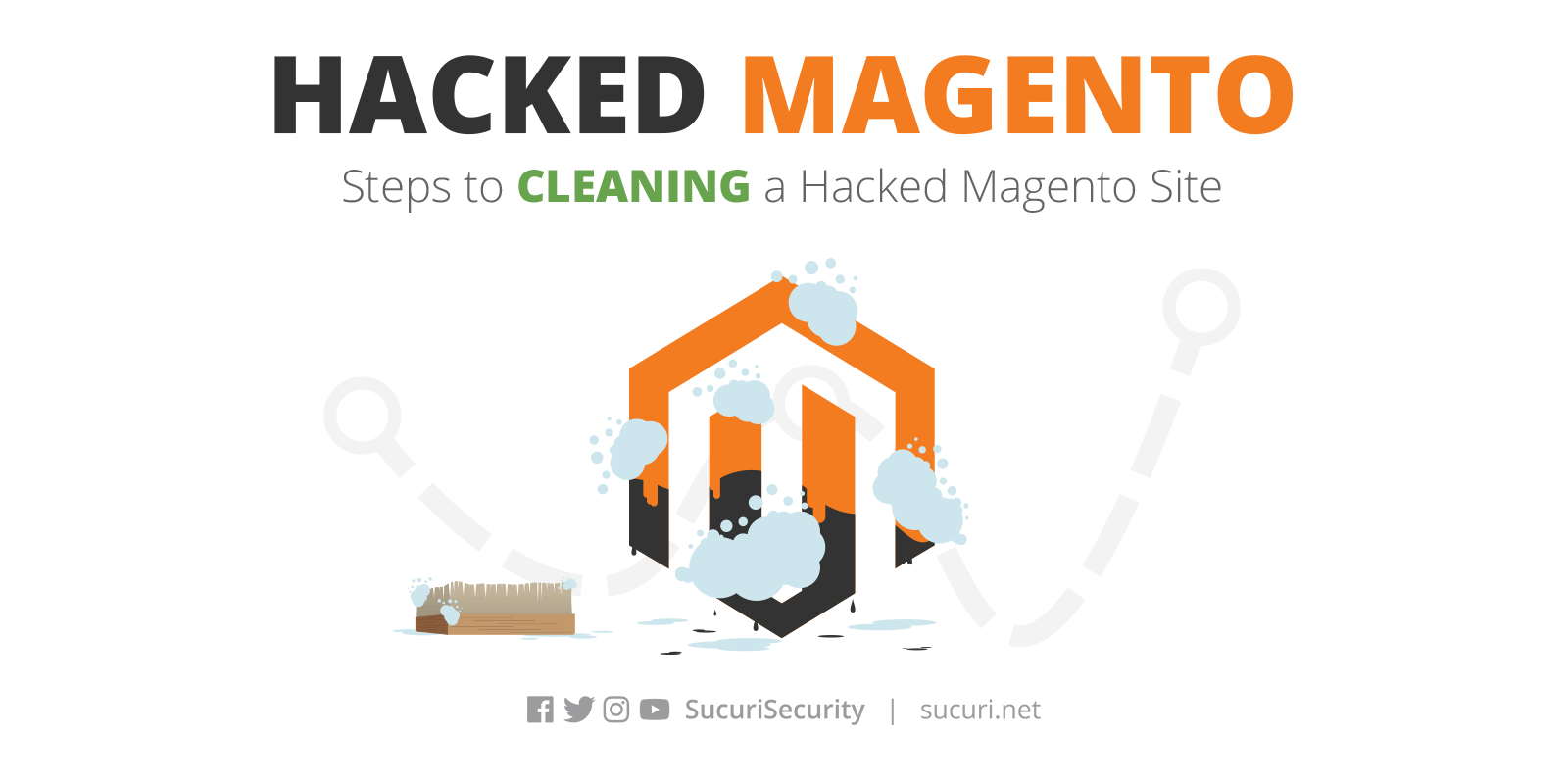 Fix A Hacked Magento Site - Infographic | Sucuri