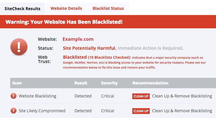 Check site status. Блэклист. Blacklisting. Website Warning. Details for websites.