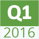 Report Preview - Hacked Report 2016 Q1