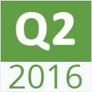 2016 Q2 - Hacked Report Preview