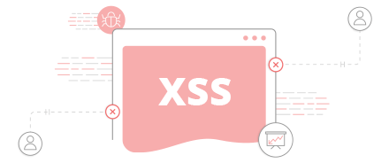 What is Cross-Site Scripting? XSS Types, Examples, & Protection