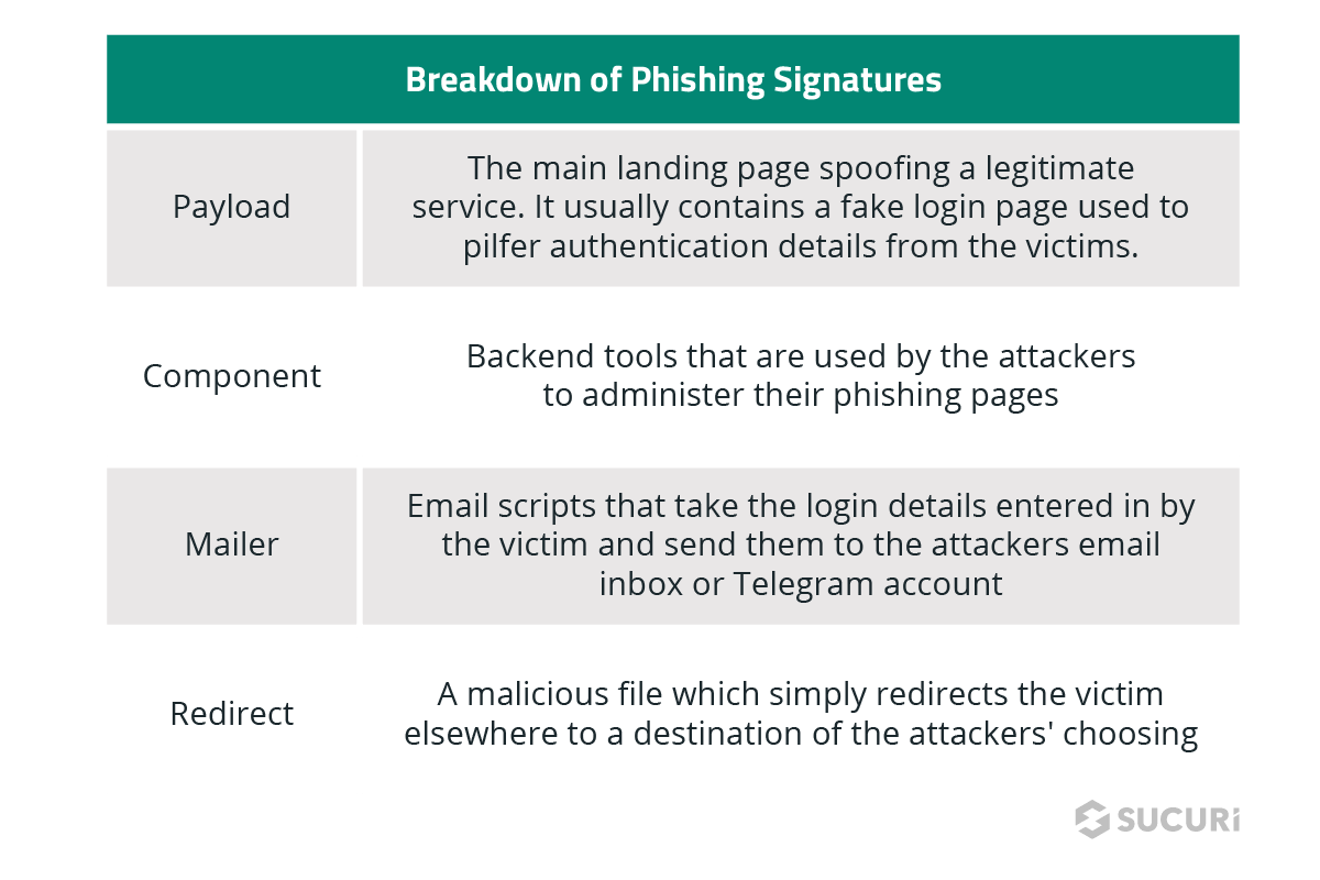 Guest Post by Cryptopolitan_News: Breaking: Sushi users advised to stop all  transactions amid front-end hack scare!