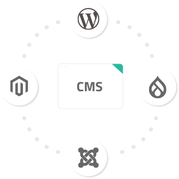 Icons for WordPress, Joomla, Magento, Drupal surrounding a box that with the letters CMS