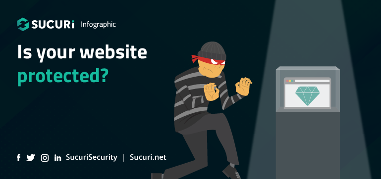 How to Protect Multiple Site Clients Sites Infographic Featured Image