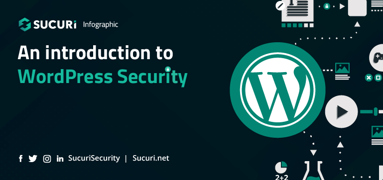 Sucuri Infographic Intro to WordPress Security