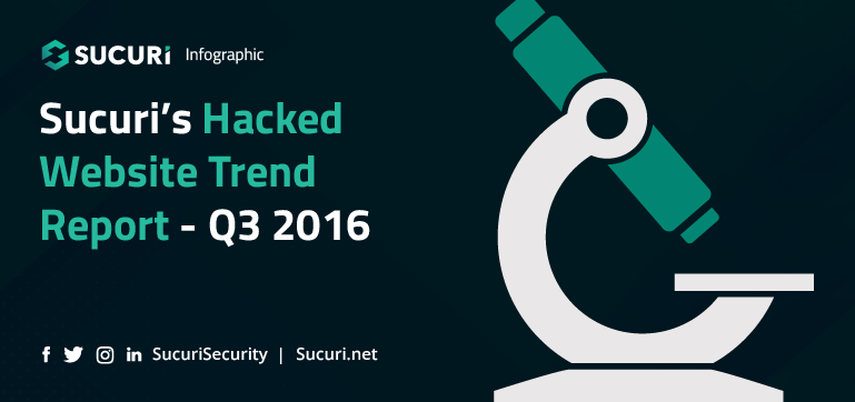 Sucuri Infographic Hacked Trend Report Q3/16 Featured Image
