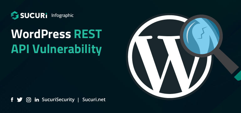 WordPress REST API Vulnerability Infographic Sucuri Featured Image
