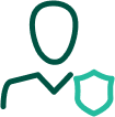 Application Profiling