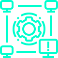 Compound Blocklisting