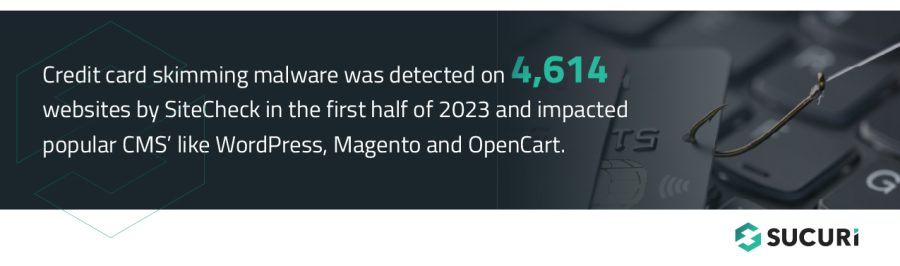 Credit card skimming malware was detected on 4,614 websites by SiteCheck in the first half of 2023